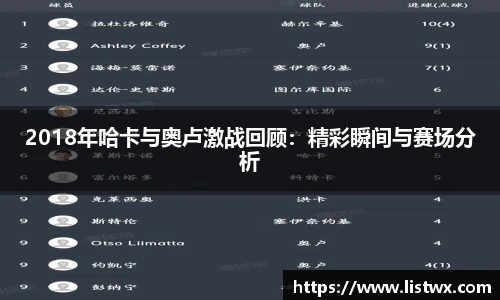 2018年哈卡与奥卢激战回顾：精彩瞬间与赛场分析